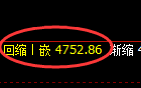 液化气：修正低点，精准展开快速回升