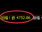 液化气:修正低点,精准展开快速回升