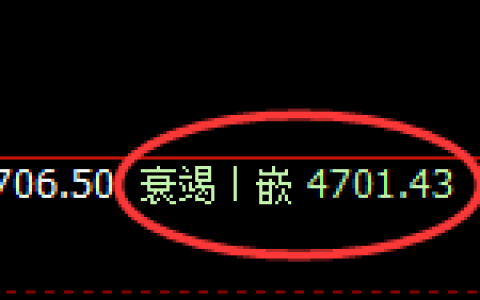 乙二醇：日线低点，精准展开积极回升