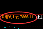 聚丙烯:4小时回补高点,精准展开振荡回落