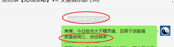 7月4日,焦煤:VIP精准策略(短多)利润突破100点