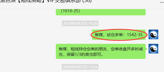 7月4日,焦煤:VIP精准策略(短多)利润突破100点