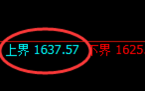 焦煤：试仓高点，精准展开振荡洗盘