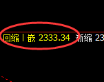 焦炭:修正高点,精准展开振荡调整