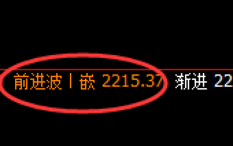 纯碱：4小时高点，精准展开单边极端下行