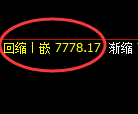 聚丙烯:4小时高点,精准展开振荡回落