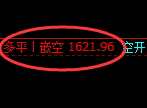 7月5日,双焦+铁矿石+螺纹:精准规则化(系统策略)复盘展示