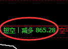 7月5日,双焦+铁矿石+螺纹:精准规则化(系统策略)复盘展示