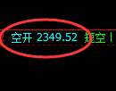 7月5日,双焦+铁矿石+螺纹:精准规则化(系统策略)复盘展示