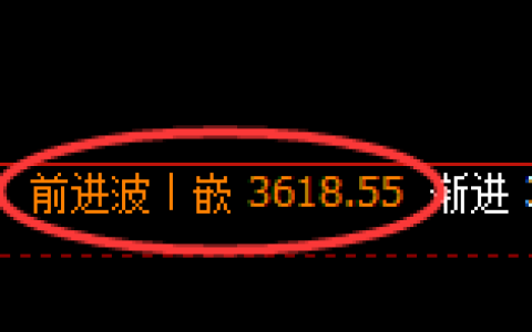 螺纹：日线高点，精准展开快速回落
