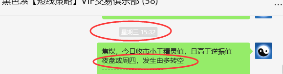 7月5日:焦煤:VIP精准策略(短空)两个交易日完成超80点利润