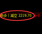 7月5日,双焦+铁矿石+螺纹:精准规则化(系统策略)复盘展示