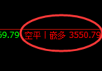 7月5日,双焦+铁矿石+螺纹:精准规则化(系统策略)复盘展示