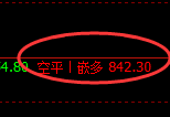 7月5日,双焦+铁矿石+螺纹:精准规则化(系统策略)复盘展示