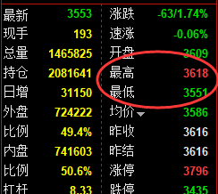 7月5日,双焦+铁矿石+螺纹:精准规则化(系统策略)复盘展示