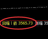燃油:4小时高点,精准展开大幅回落