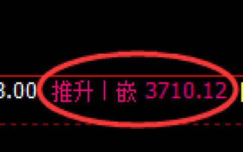 沥青：4小时高点，精准展开极端回落