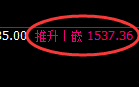 玻璃：4小时周期，精准展开区间振荡