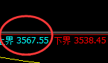 螺纹:试仓高点,精准展开单边极端回撤