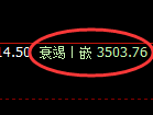 螺纹:试仓高点,精准展开单边极端回撤