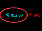 铁矿石:试仓高点,精准展开单边极端下行