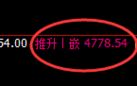 乙二醇：回补高点，精准展开大幅冲高回落