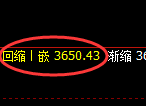 沥青:4小时周期,精准展开区间振荡