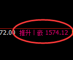焦煤:4小时周期,精准展开宽幅洗盘