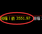 燃油:4小时高点,精准展开振荡调整
