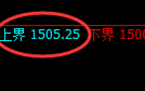 玻璃：试仓高点，精准展开极端回落