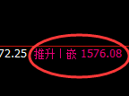 焦煤:回补高点,精准展开极端快速回落