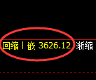 沥青:4小时低点,由此展开精准回升