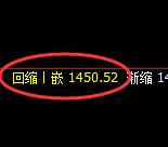 玻璃:4小时周期,精准展开振荡回落