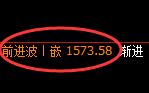 焦煤:试仓低点,精准展开直线极端拉升