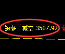 7月12日,焦煤+螺纹+铁矿:精准规则化(系统策略)复盘展示