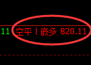 7月12日,焦煤+螺纹+铁矿:精准规则化(系统策略)复盘展示