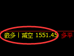 7月12日,焦煤+螺纹+铁矿:精准规则化(系统策略)复盘展示