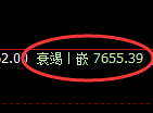 棕榈油:4小时低点,精准展开单边极端拉升