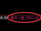 螺纹:4小时周期,精准展开振荡洗盘