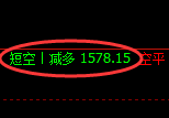 7月12日,焦煤+螺纹+铁矿:精准规则化(系统策略)复盘展示