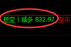 7月12日,焦煤+螺纹+铁矿:精准规则化(系统策略)复盘展示