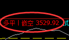7月12日,焦煤+螺纹+铁矿:精准规则化(系统策略)复盘展示