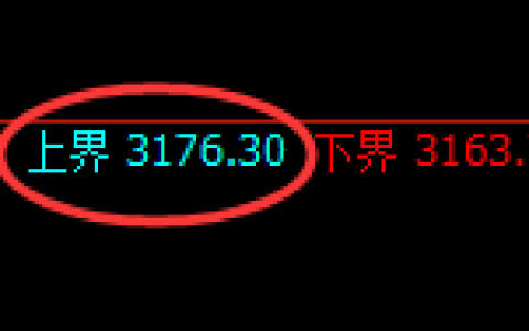 豆粕：试仓高点，精准展开单边极端下行