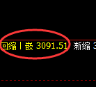豆粕:试仓高点,精准展开单边极端下行