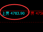 乙二醇:试仓高点,精准展开区间振荡