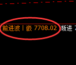 聚丙烯:4小时周期,精准展开宽幅洗盘