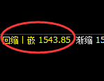 焦煤:洗盘低点,精准展开极端拉升