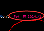 焦煤:洗盘低点,精准展开极端拉升