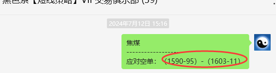 7月15日,超95点,焦煤:VIP精准策略(日间)多空减平98点