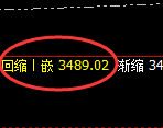燃油:以4小时为周期,精准展开振荡调整